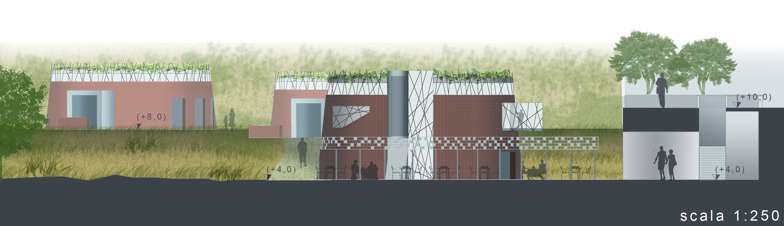Projet proposé
